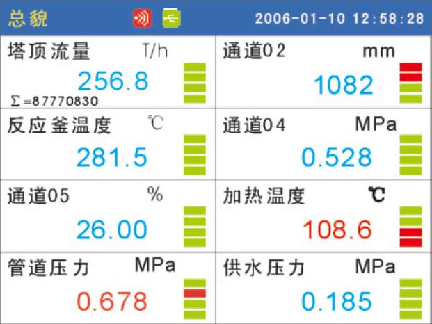 無(wú)紙記錄儀.jpg